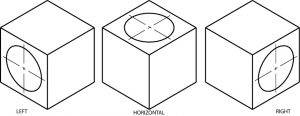Circle locations on isometric cubes.
