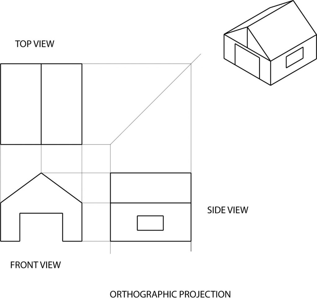 Technical Sketching – Basic Blueprint Reading