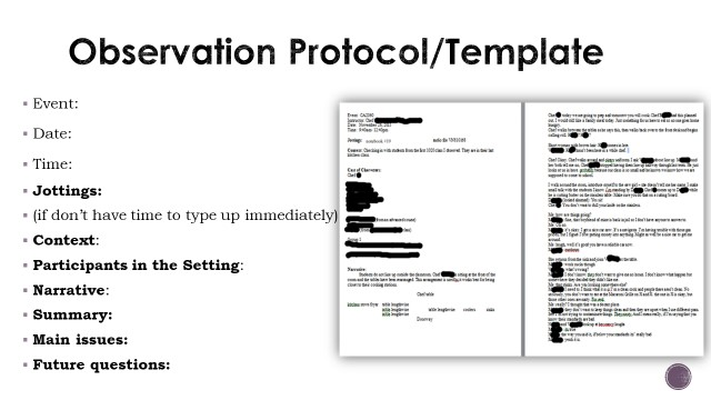 Observation protocol with spaces to document the following information: event, date, time, jottings, context, participants in setting, narrative, summary, main issues, and future questions.