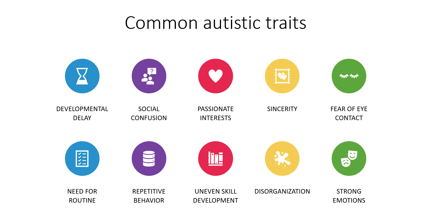 Common autistic traits include developmental delay, social confusion, passionate interests, sincerity, fear of eye contact, need for routine, repetitive behavior, uneven skill development, disorganization, strong emotions
