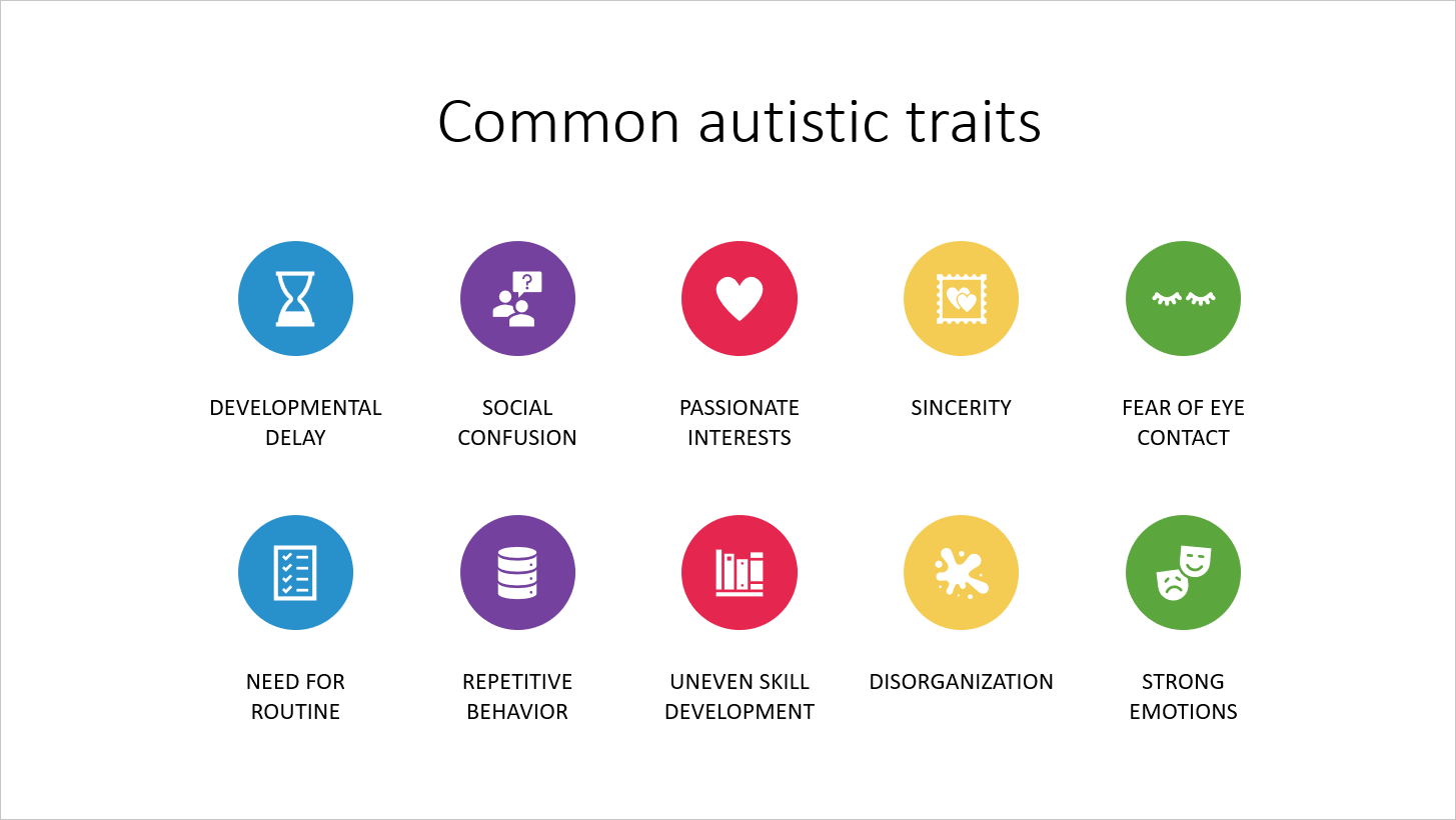 Common autistic traits include developmental delay, social confusion, passionate interests, sincerity, fear of eye contact, need for routine, repetitive behavior, uneven skill development, disorganization, strong emotions