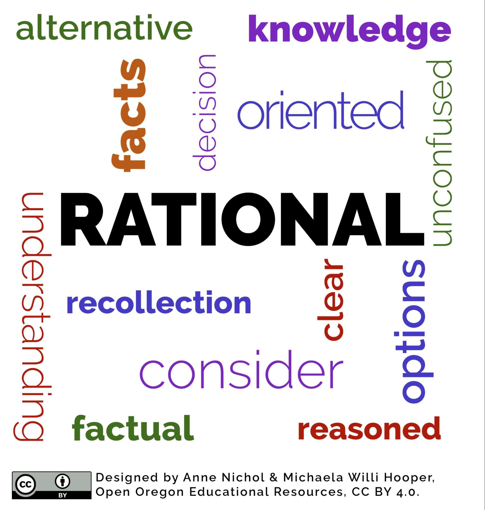 Word cloud shows the words: rational, oriented, knowledge, unconfused, decision, facts, alternative, understanding, recollection, consider, clear, options, factual, reasoned.