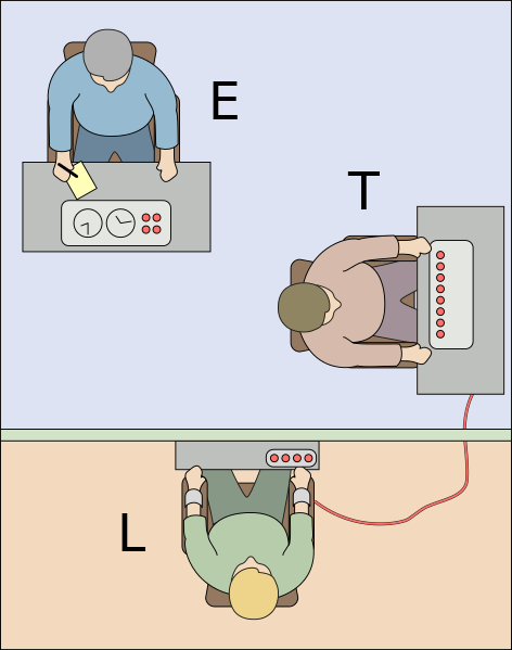 Digital illustration of the Milgram Experiment that shows a Learner behind a wall who is hooked up to a shock machine. The Teacher and Experimenter are on the other side of the wall, the Experimenter with a notepad and clocks and the Teacher with the box that administers the fake shocks.