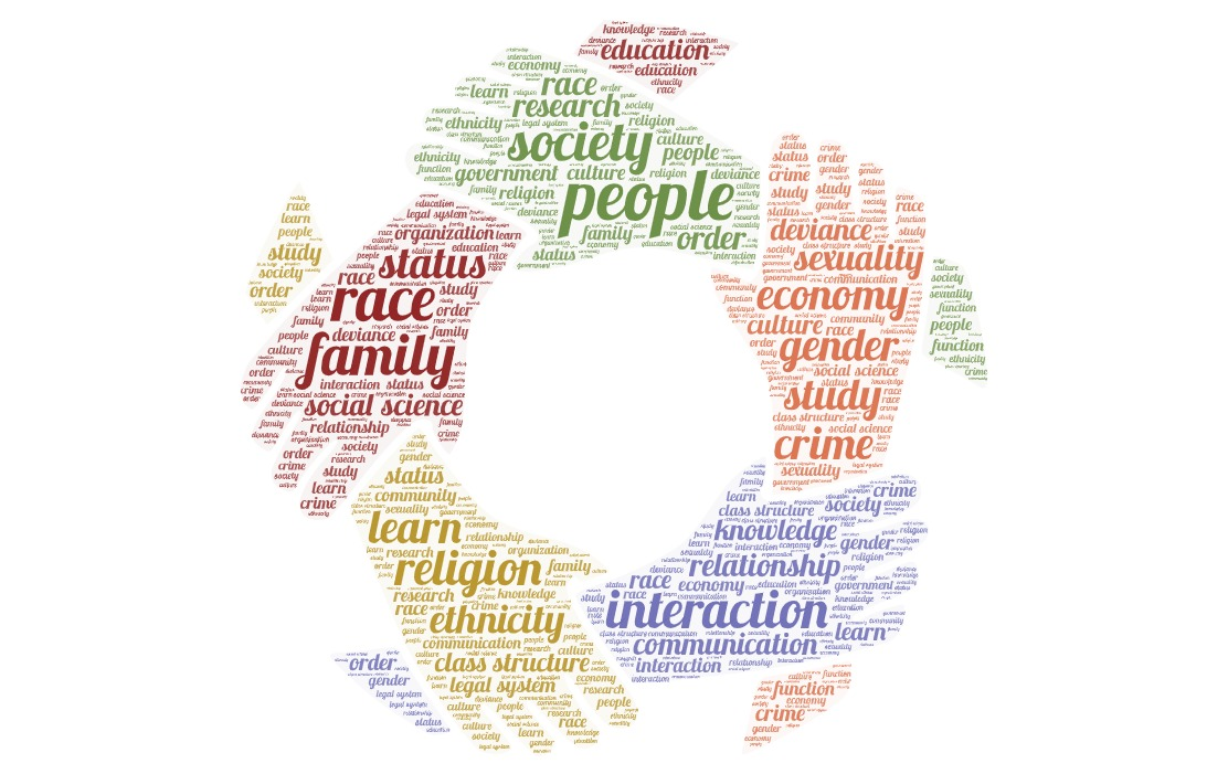 Word cloud in the shape of hands holding hands in a circle, words like race, family, religion, ethnicity, interaction, gender, study, crime, society, and people