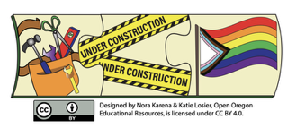 3 interconnecting, cream-colored puzzle pieces orange horizontally. The first has a colorful drawing of a carpenter’s tool belt and tools, the second has yellow and black construction tape and the words,