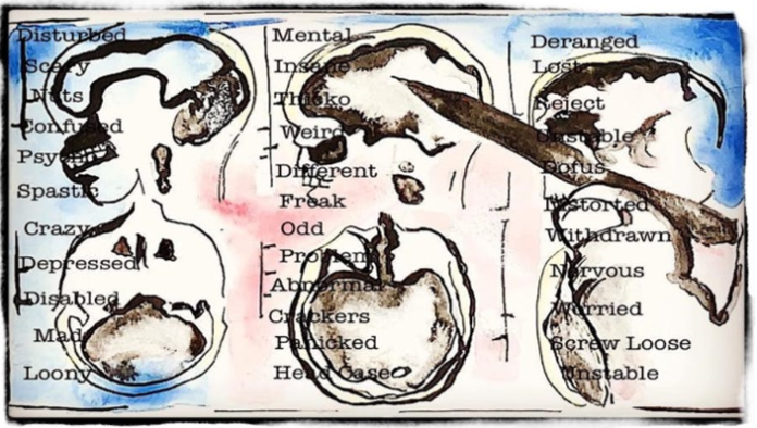 Artwork superimposed over lists of offensive terms for mental illness