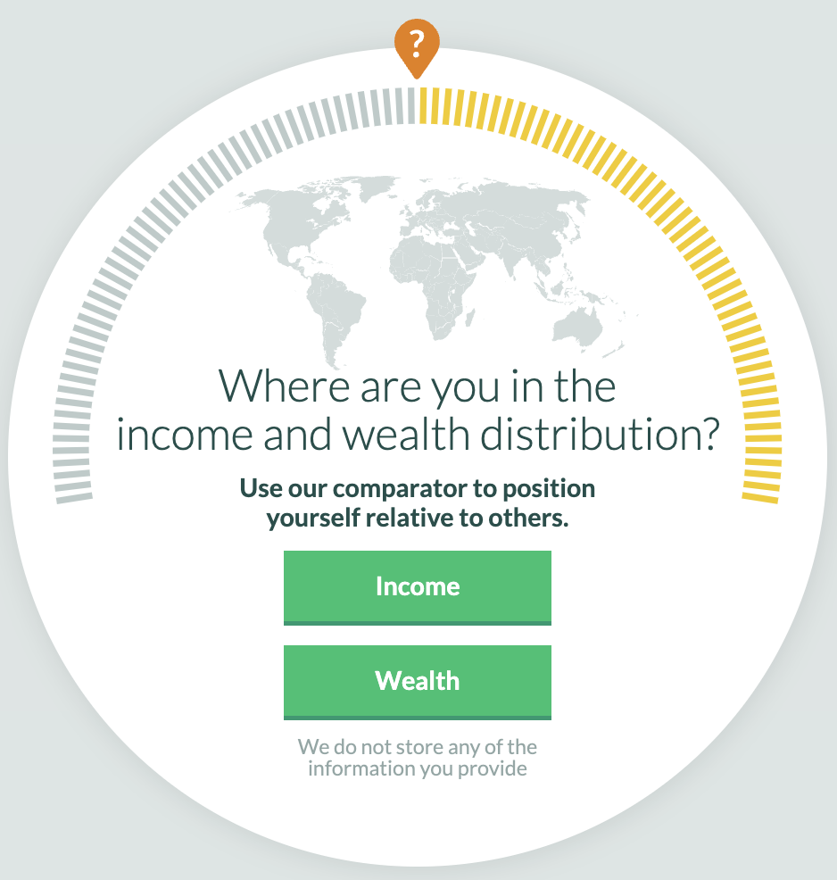 an image of the wealth indicator tool
