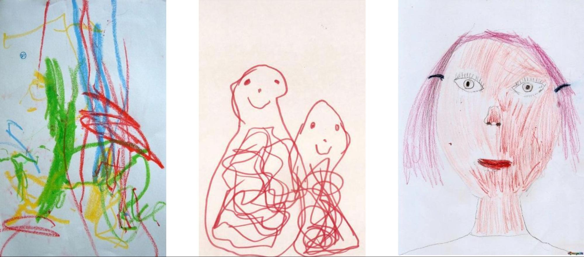 Left, scribbled drawing by a child. Middle, a child’s drawing that is a little more progressed than just scribbles. Right, a child’s self-portrait, no longer scribbles.
