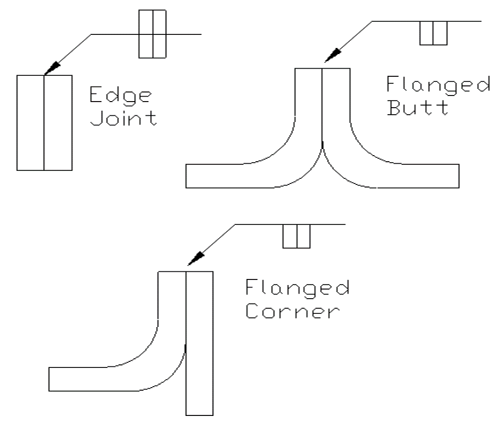 Edge Weld Symbols – Interpretation of Metal Fab Drawings