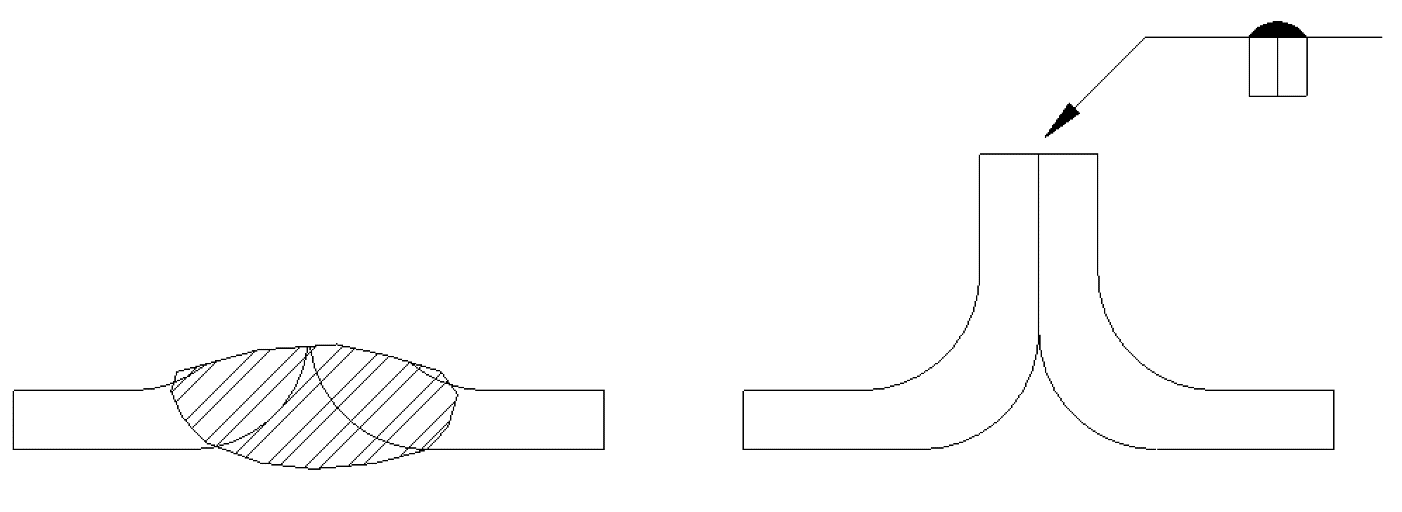 Plug Weld Hole Size Chart