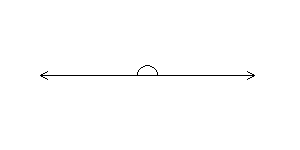 an angle with one ray pointing west and the other ray pointing east. the interior of the angle on the north side is marked.
