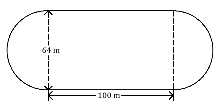 bird's-eye view of an athletic track formed by a 64 meter by 100 meter rectangle with a semicircle on each 64 meter side