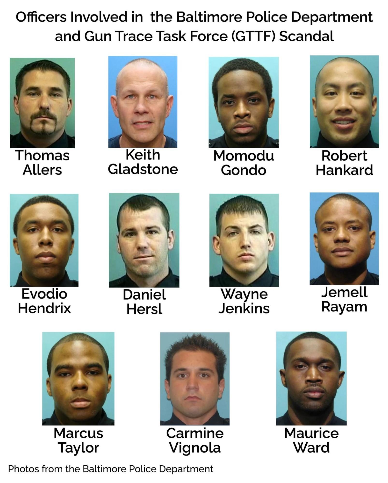 Mugshots of 11 officers who were involved in the GTTF scandal