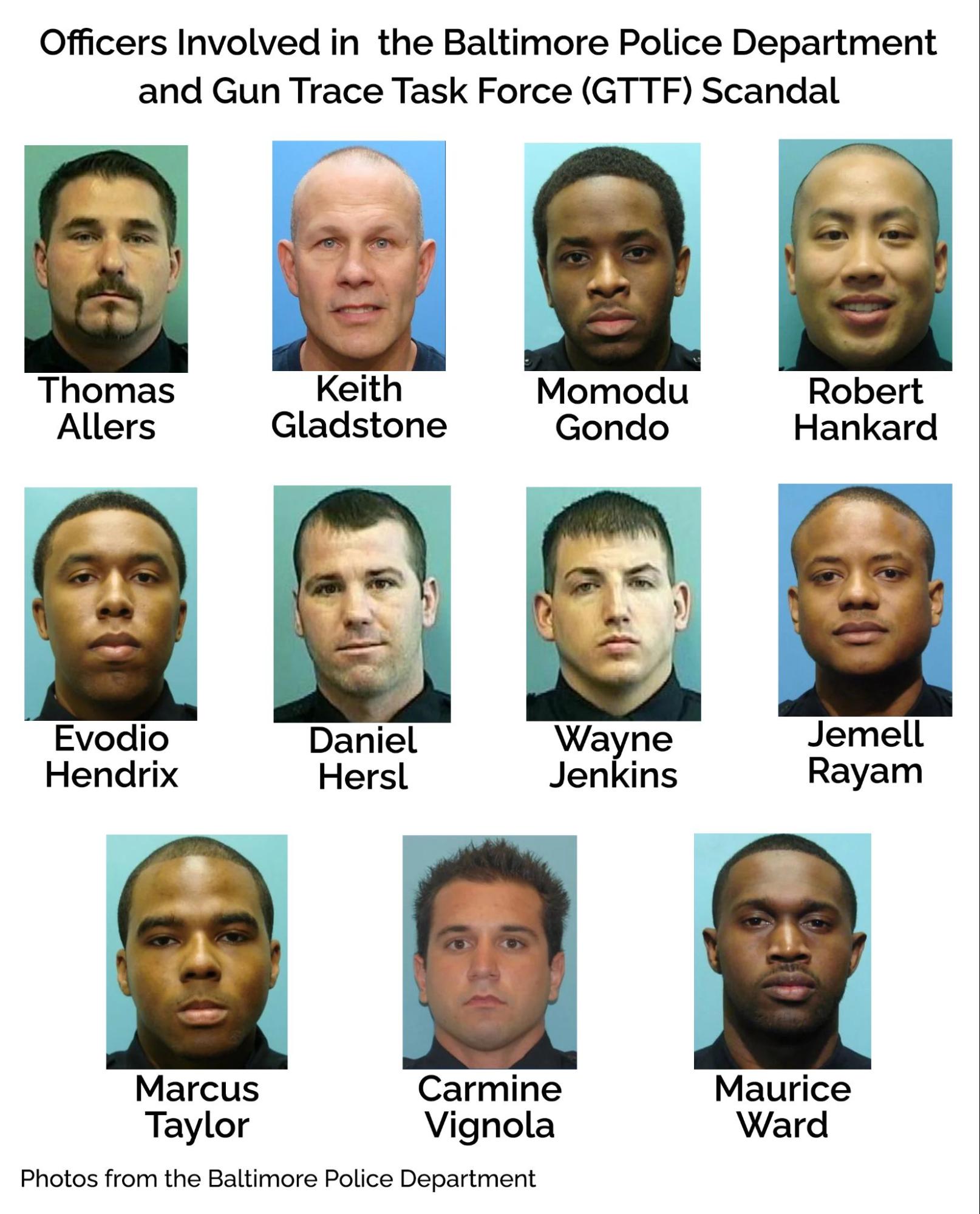 Mugshots of 11 officers who were involved in the GTTF scandal