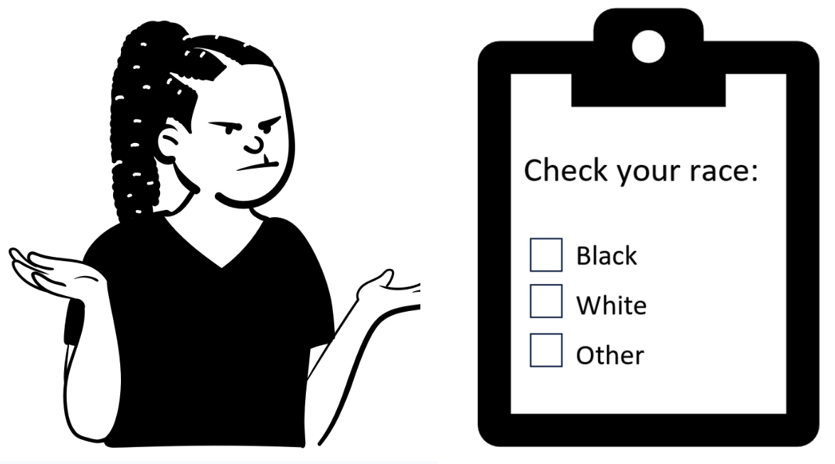 Left: Clip art of a person shrugging with a confused and frustrated look on their face. Right: Clip art of a clipboard that says 'check your race' and only provides the options of 'Black, white, or other.'