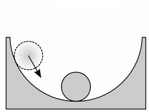 unstable equilibrium physics