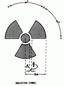 black and white image of radiation symbol