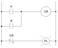 Homework 3 – Troubleshooting Motors and Controls