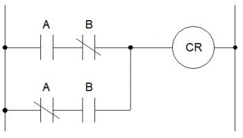 Homework 3 – Troubleshooting Motors and Controls