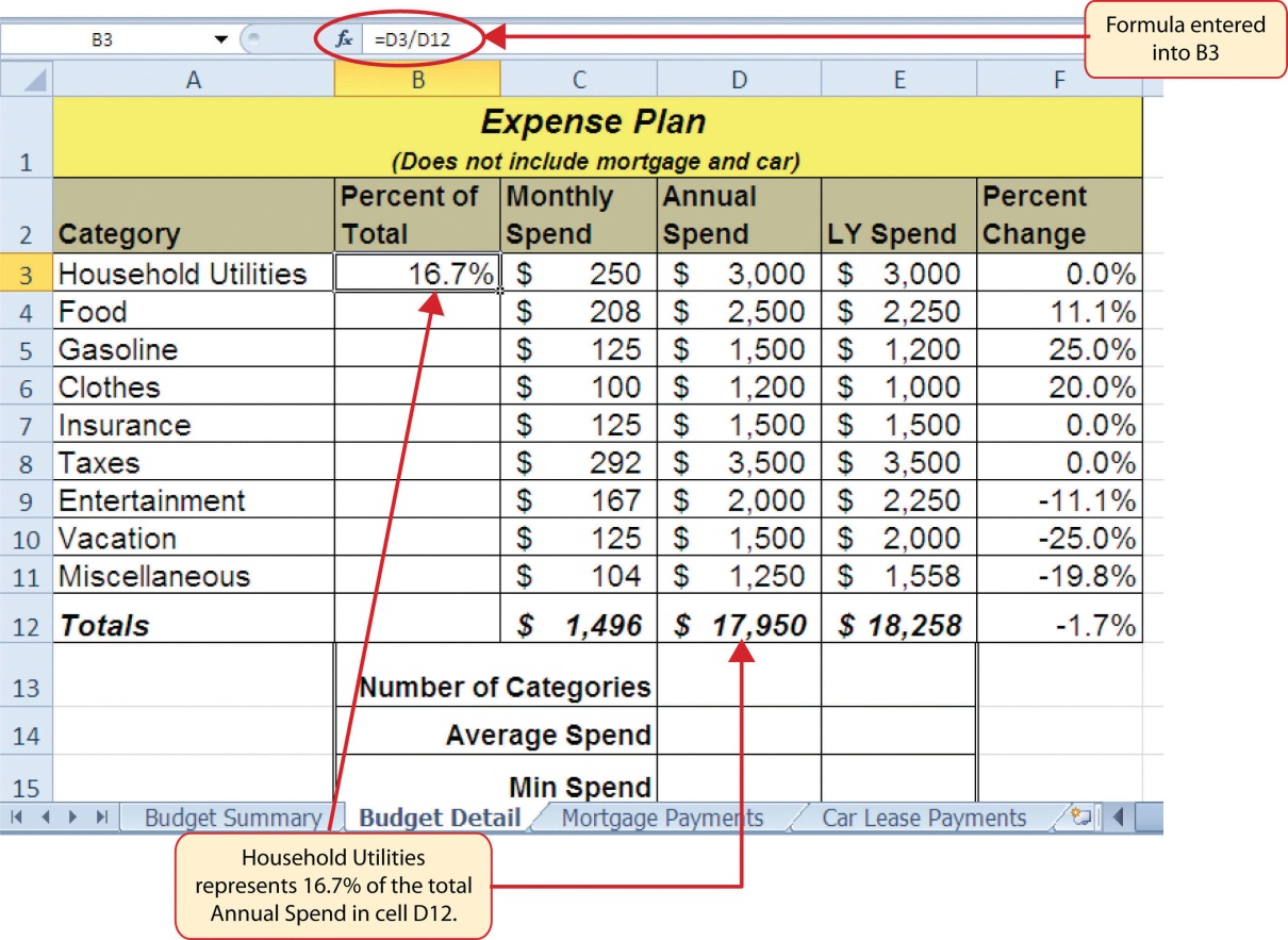 2.2 Statistical Functions – Beginning Excel, First Edition