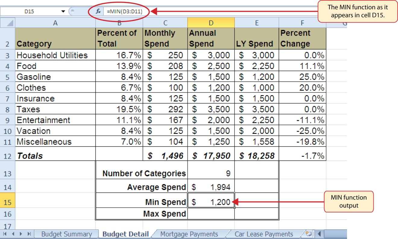 2-2-statistical-functions-beginning-excel-first-edition