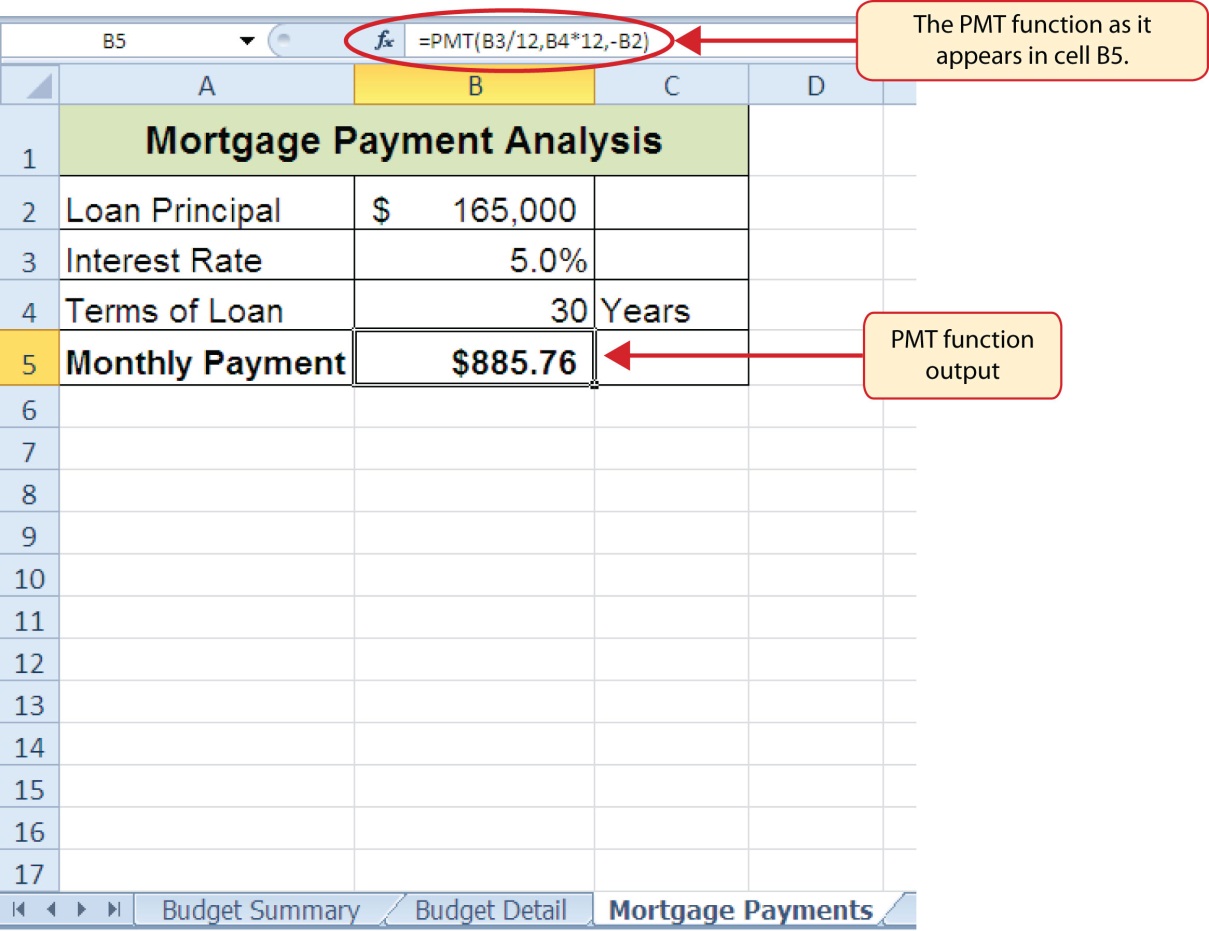 23 Functions For Personal Finance Beginning Excel 9607