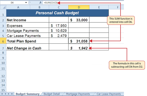 Lease Payment Calculator Excel Template from openoregon.pressbooks.pub