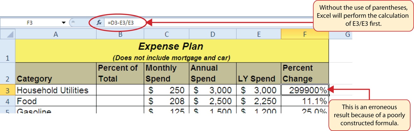 formula excel parentheses formulas percentage order operations change percent use without complex creating functions unit removing figure systems information