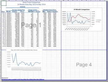 4.4 Preparing to Print – Beginning Excel, First Edition