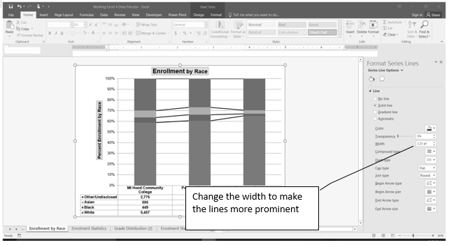 A Chart Sheet Can Contain