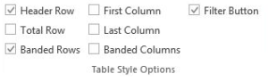 Table Style options in Ribbon: Header, Total, or Banded Rows; First, Last, or Banded Columns, and Filter Button.