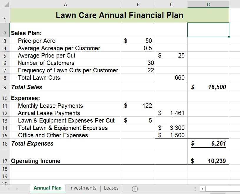 lawn care plan