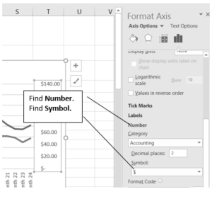 Format Axis Pane options Number and Symbol.