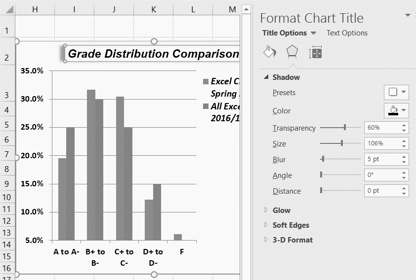 excel 2016 mac move vertical axis