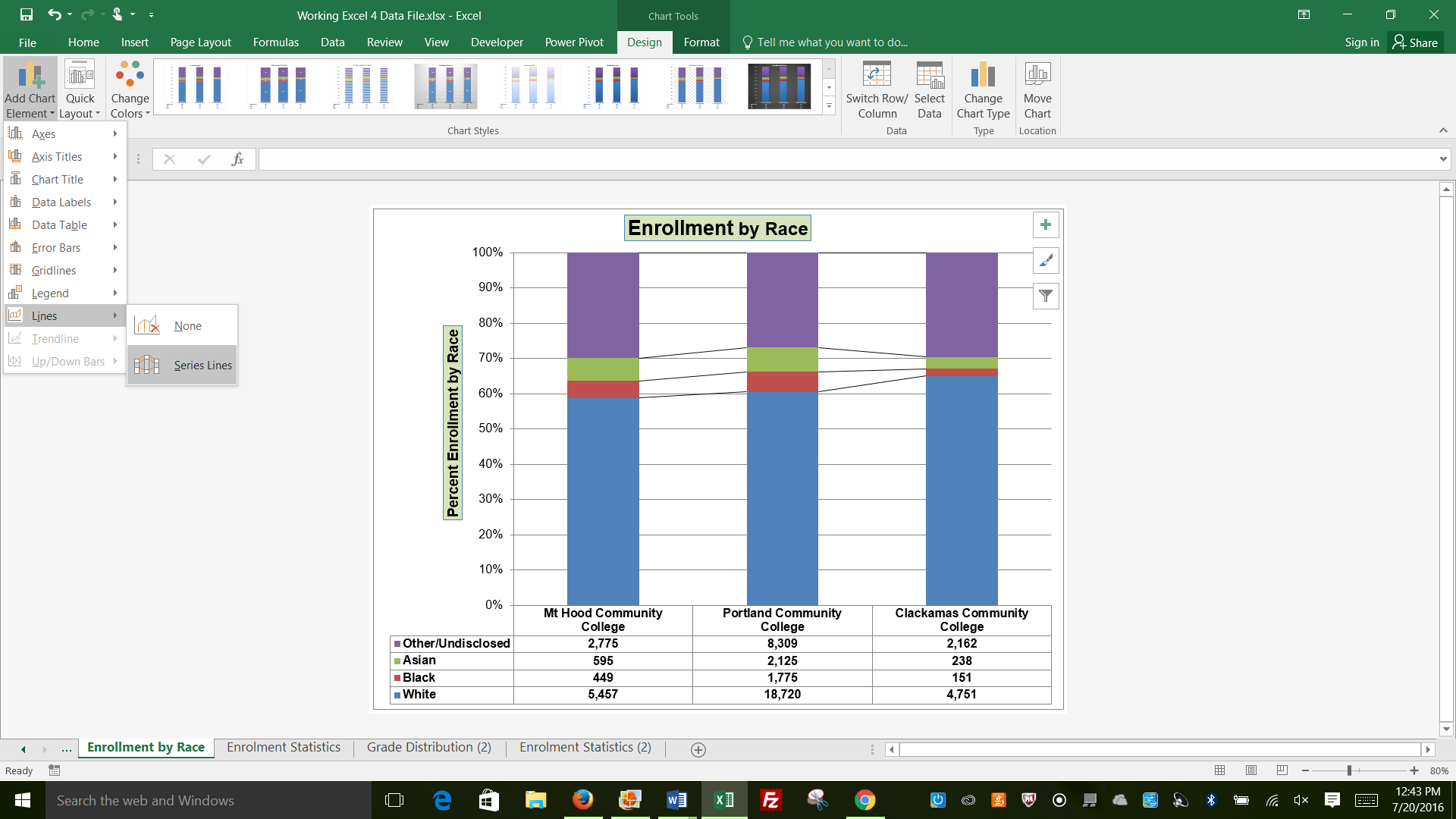 Design Tab to "Add Chart Element" drop-down menu, "Lines" option open, with "Series Lines" selected.