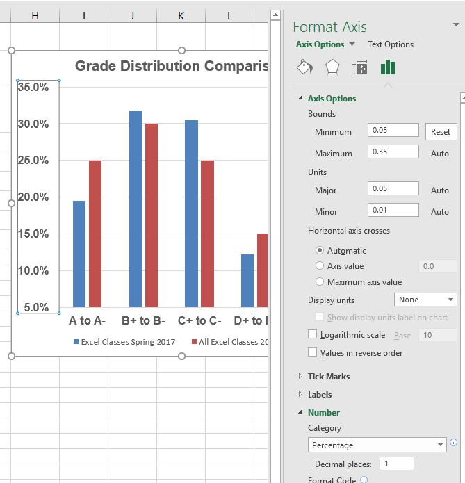 make y axis and x axis in word for mac