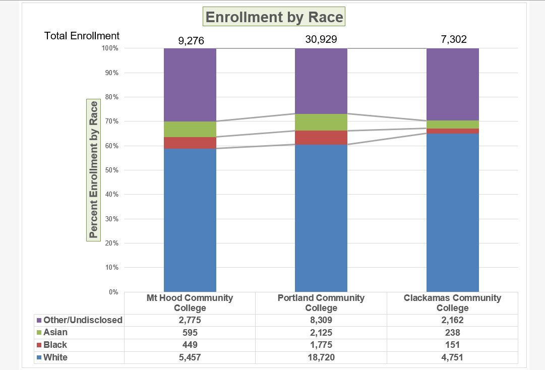 4 2 Formatting Charts Beginning Excel