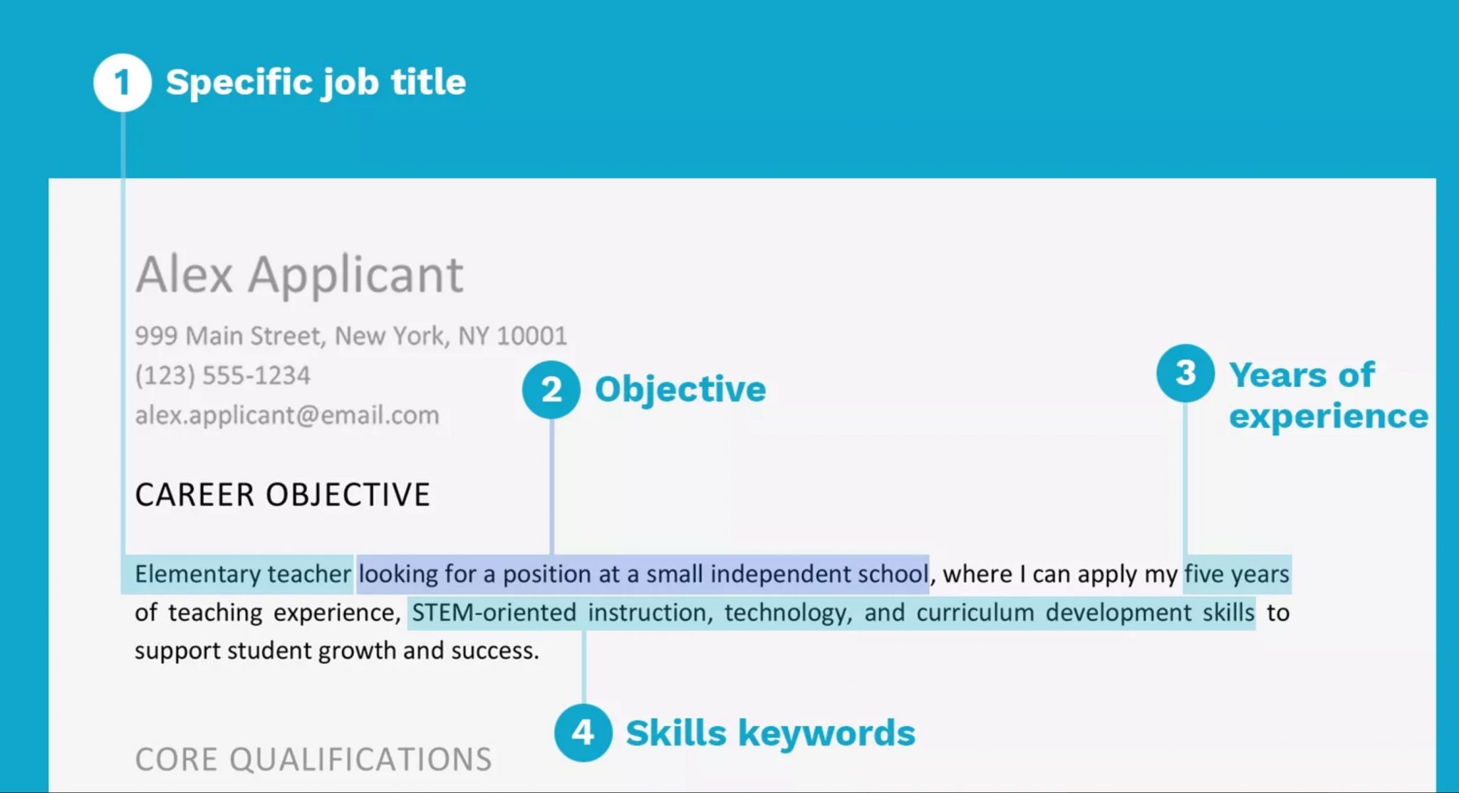 4-7-resume-sections-types-technical-writing-at-lbcc