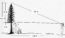 2.7 Field Technique Tips for Measuring Tree Height – Forest Measurements