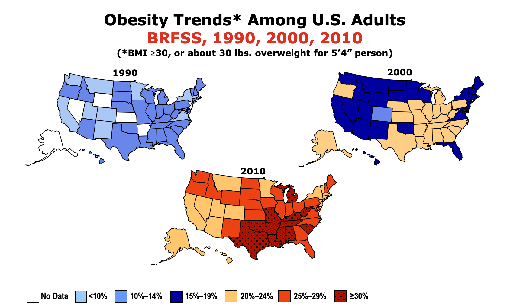 Obesity Epidemic Causes and Solutions Nutrition Science and