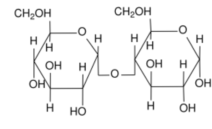 Types of Carbohydrates – Nutrition: Science and Everyday Application